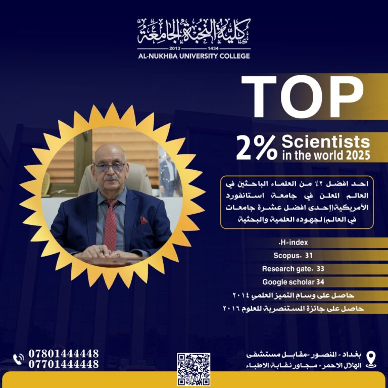 إنجاز علمي عالمي لمعاون العميد للشؤون العلمية لكلية النخبة الجامعة